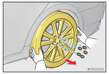 Radwechsel bei einer Reifenpanne