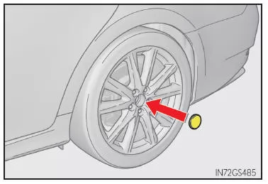 Montieren des Reserverads
