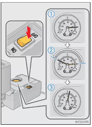 Vorgehen bei der Notreparatur