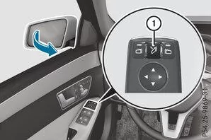 Außenspiegel elektrisch ein- oder ausklappen