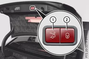 Automatisch von außen öffnen und schließen