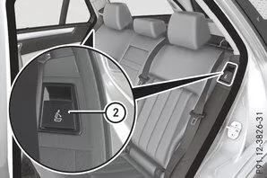 Sitzlehne im Fond vorklappen