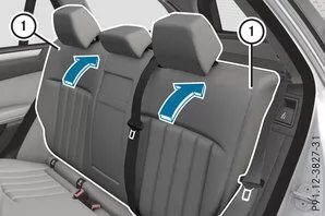 Sitzlehne im Fond zurückklappen