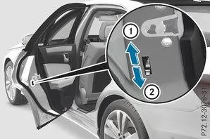 Kindersicherung für Fondtüren