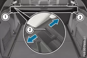 Doppelrollo aus- und einbauen