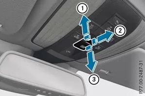 Öffnen und schließen