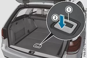 Faltladeboden öffnen und schließen