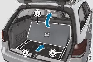 Faltladeboden öffnen und schließen