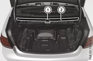 Stauraum unter dem Kofferraumboden (Limousine)