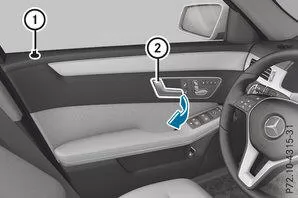 Türen von innen entriegeln und öffnen