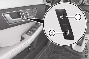 Von innen zentral ver- und entriegeln