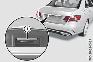 Von außen öffnen und schließen