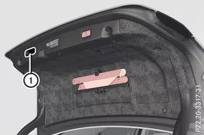 Von außen öffnen und schließen