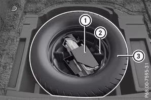 Fahrzeuge mit Reserverad/Notrad