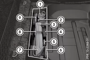 Fahrzeuge mit TIREFIT Kit