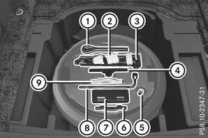 Fahrzeuge mit Notrad