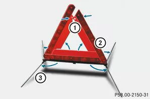 Warndreieck aufstellen