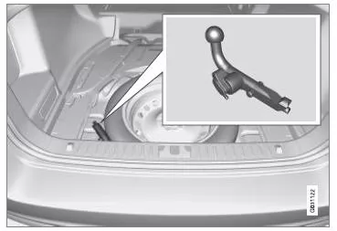 Aufbewahrungsort der Anhängerzugvorrichtung.