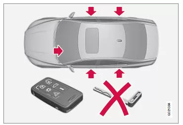 Verriegelungspunkte für Transponderschlüssel ohne Schlüsselblatt und aktivierter Geheimverriegelung.