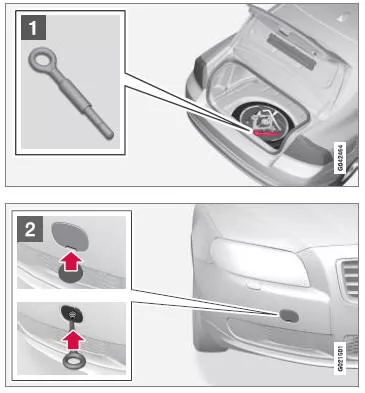 Befestigung der Abschleppöse
