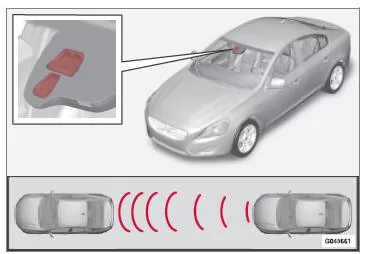 Sender- und Empfängerfenster des Lasersensors13.