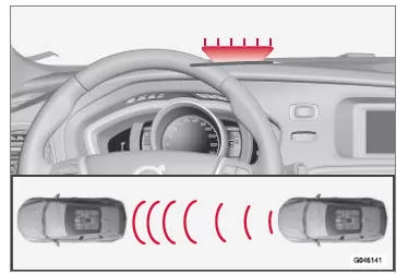 Orangefarbenes Warnlicht12.