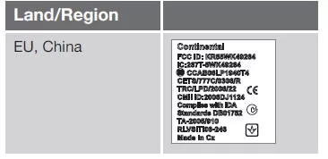 Standard-Verriegelungssystem