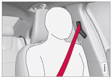 Korrekt angelegter Sicherheitsgurt.