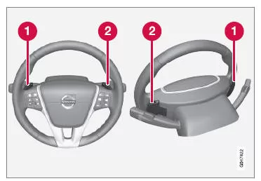 Die beiden "Schaltwippen" des Lenkrads.