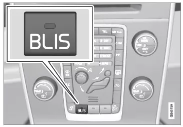 Taste zur Aktivierung/Deaktivierung.
