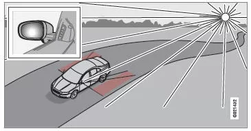 Niedrig stehende Sonne scheint in die Kamera.