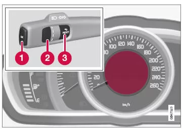 Informationsdisplay und Regler.