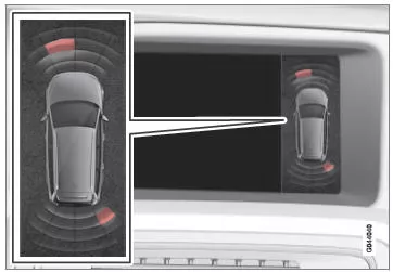 Bildschirmanzeige - zeigt Hindernisse links vorn und rechts hinten an.