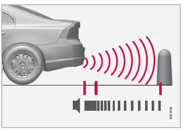 Einparkhilfe* - hinten