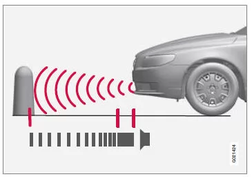 Einparkhilfe* - vorn
