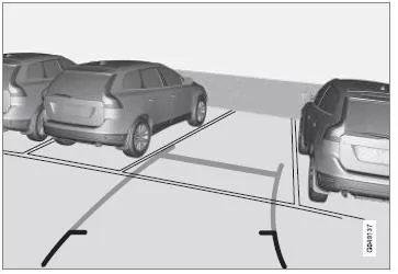 Beispiel dafür, wie dem Fahrer die Hilfslinien angezeigt werden können.