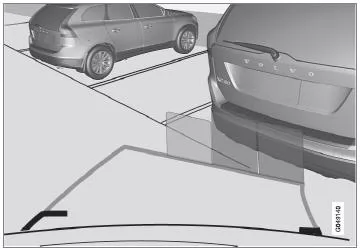 Farbige Felder (ein Feld pro Sensor) zeigen den Abstand an.