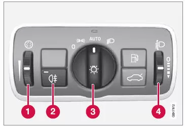 Übersicht Lichtschalter