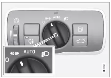 Drehregler des Lichtschalters in Stellung für Positionsleuchten/Standlicht.