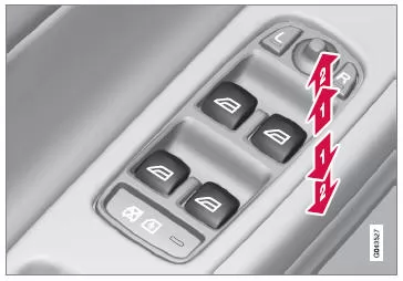 Betätigung der Fensterheber.