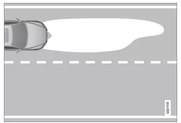 Lichtmuster Linksverkehr.