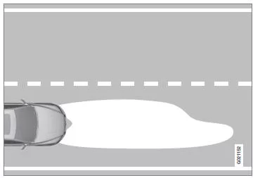 Lichtmuster Rechtsverkehr.