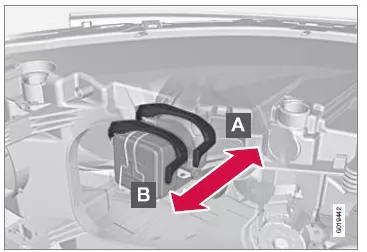 Regler zur Einstellung des Lichtmusters.