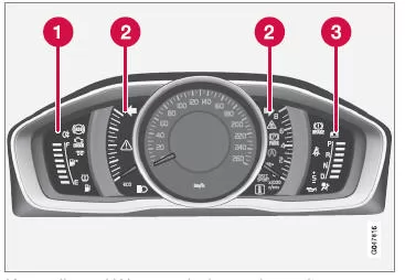 Kontroll- und Warnsymbole