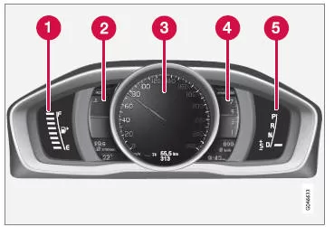 Messinstrumente und Anzeigen, Thema  "Elegance".