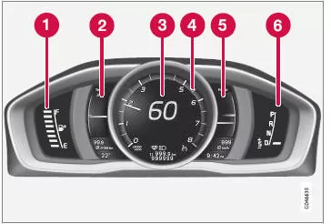 Messinstrumente und Anzeigen, Thema "Performance".