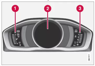 Kontroll- und Warnsymbole, digitales Instrument.
