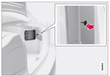 Kraftstofftankklappe - manuelles Öffnen