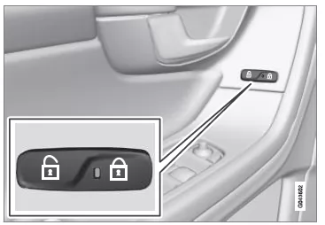 Zentralverriegelungstaste