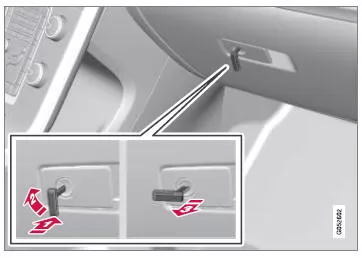 Verriegelung/Entriegelung - Handschuhfach